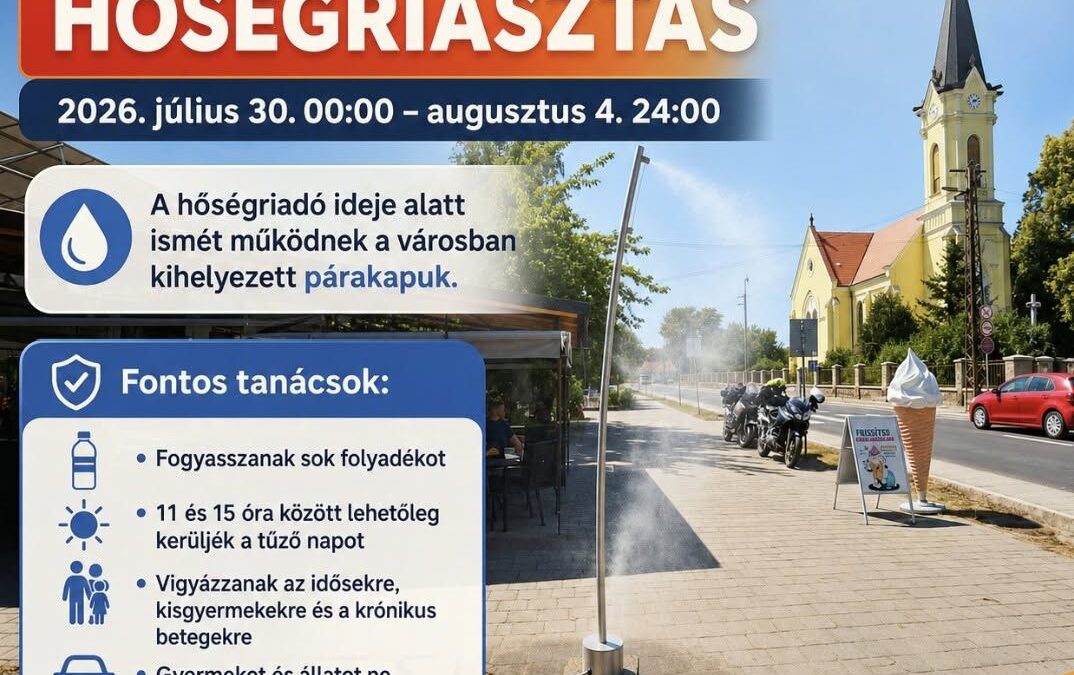 III. fokú hőségriasztás – ismét működnek a párakapuk Edelényben