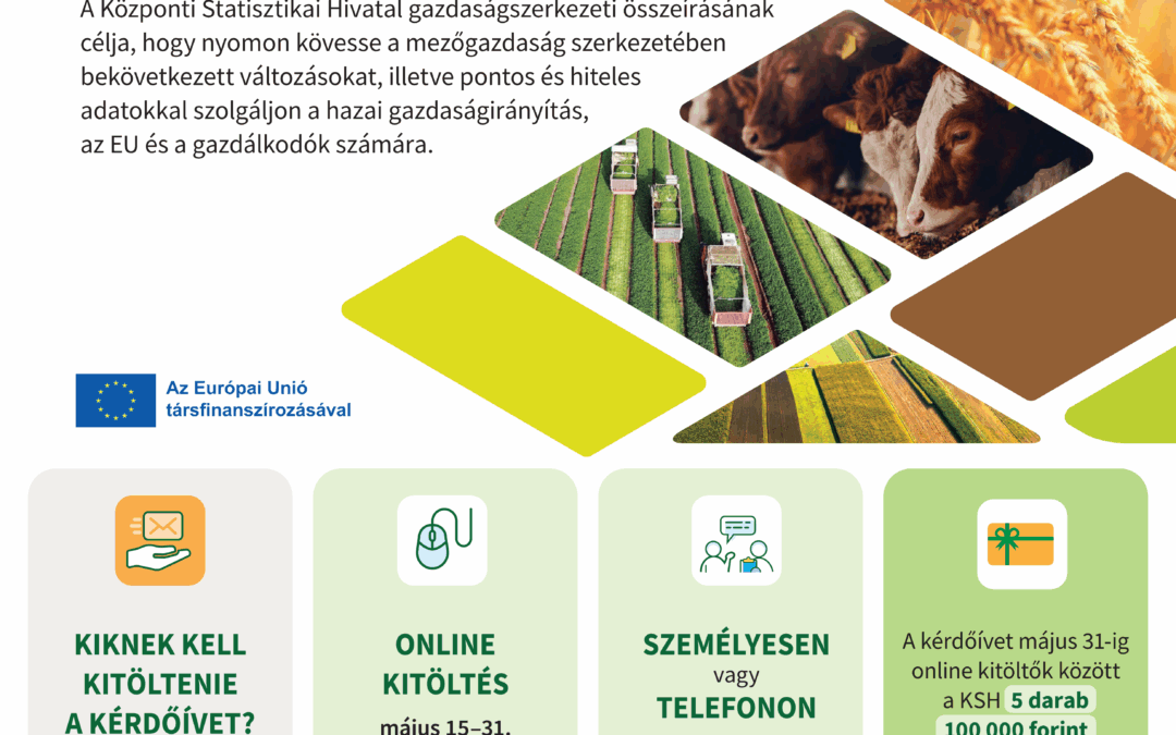 Fontos tájékoztatás a gazdálkodók számára – Agrárium 2026 összeírás